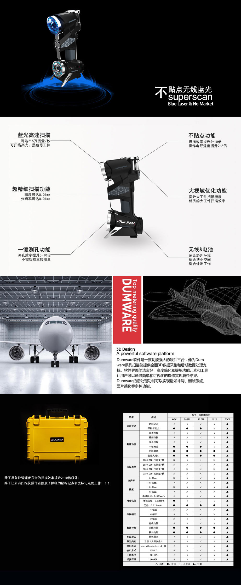 DUUMM手持式不貼點藍光無線系列