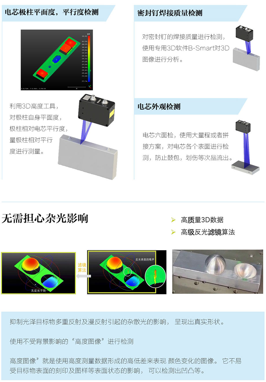 動力電池3D檢測案例