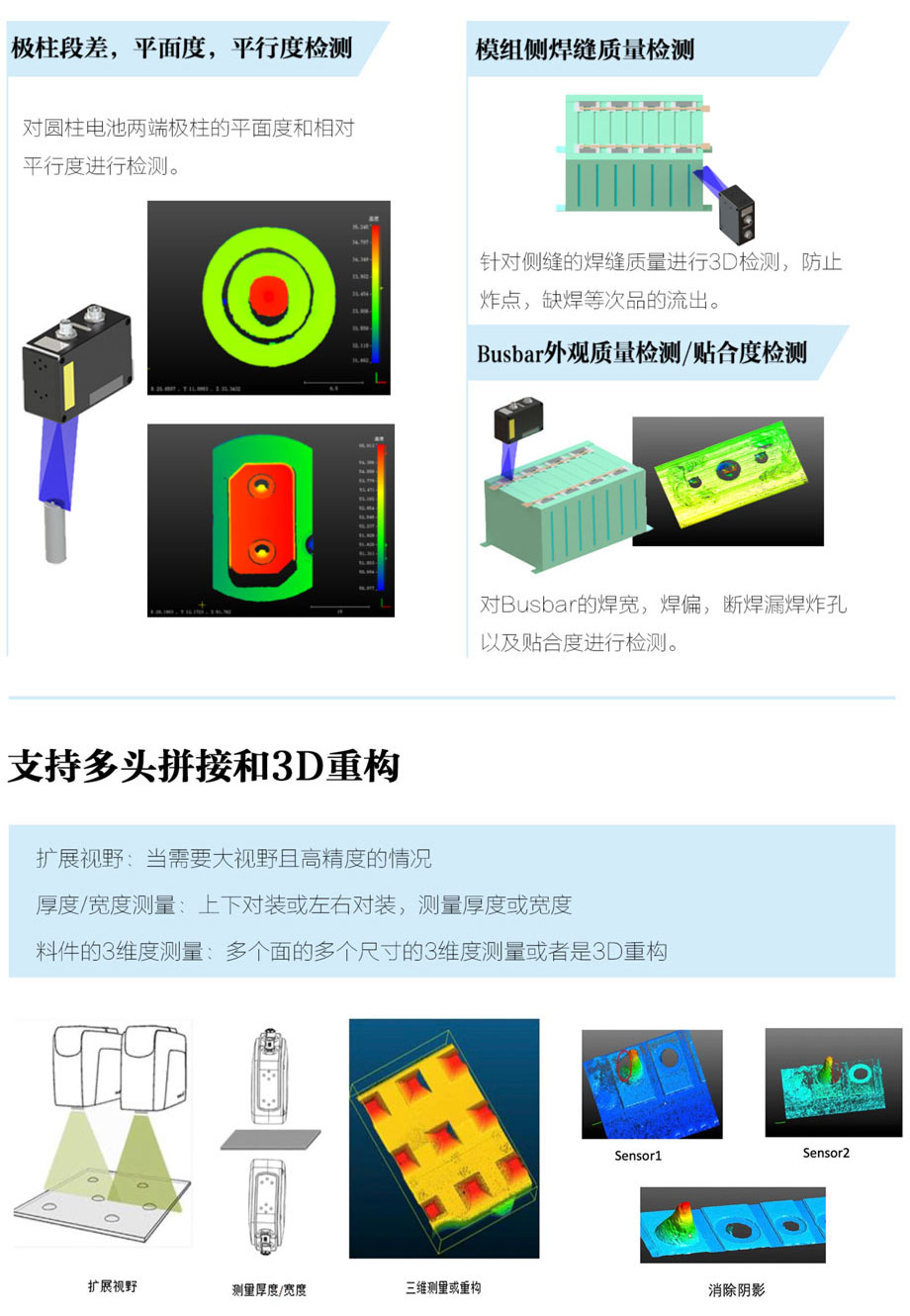 動力電池3D檢測案例