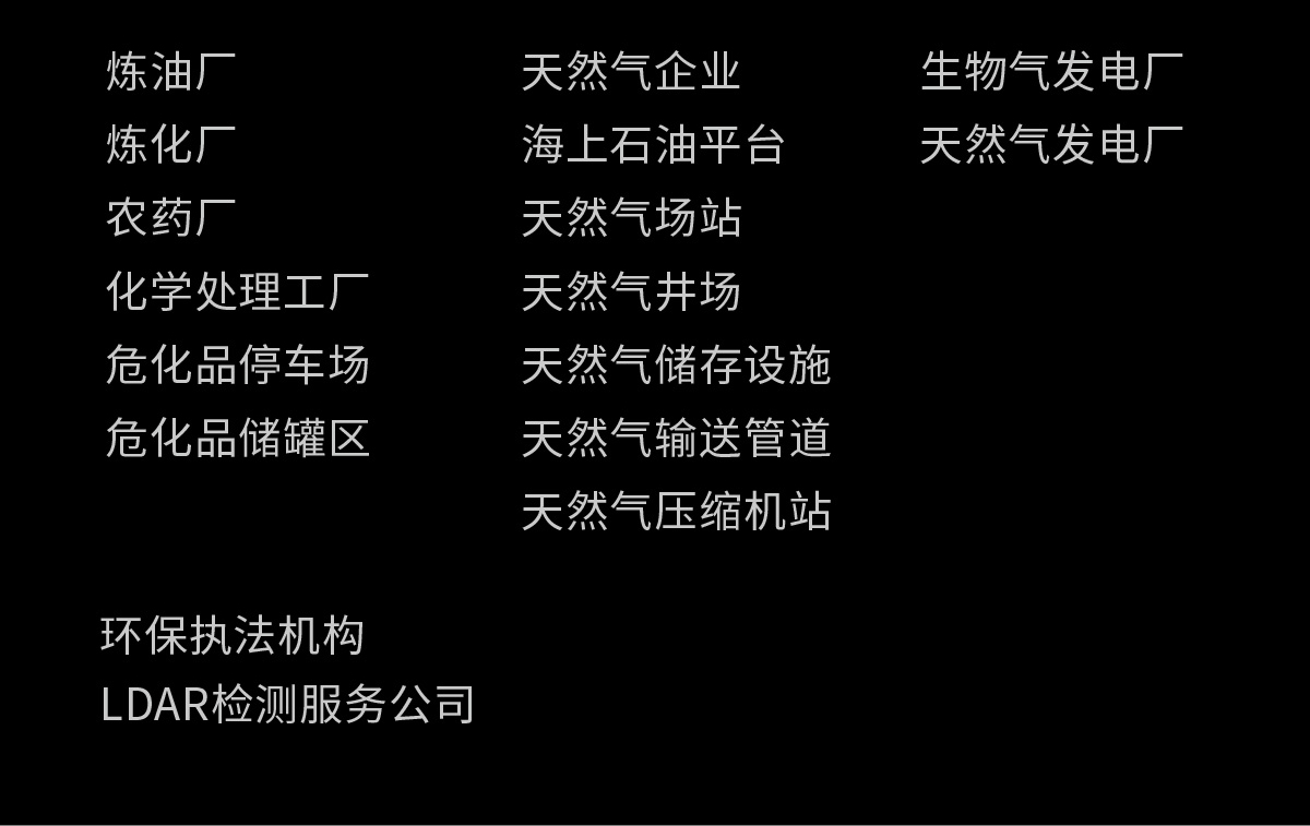 氣體檢漏成像FOTRIC 460OGI