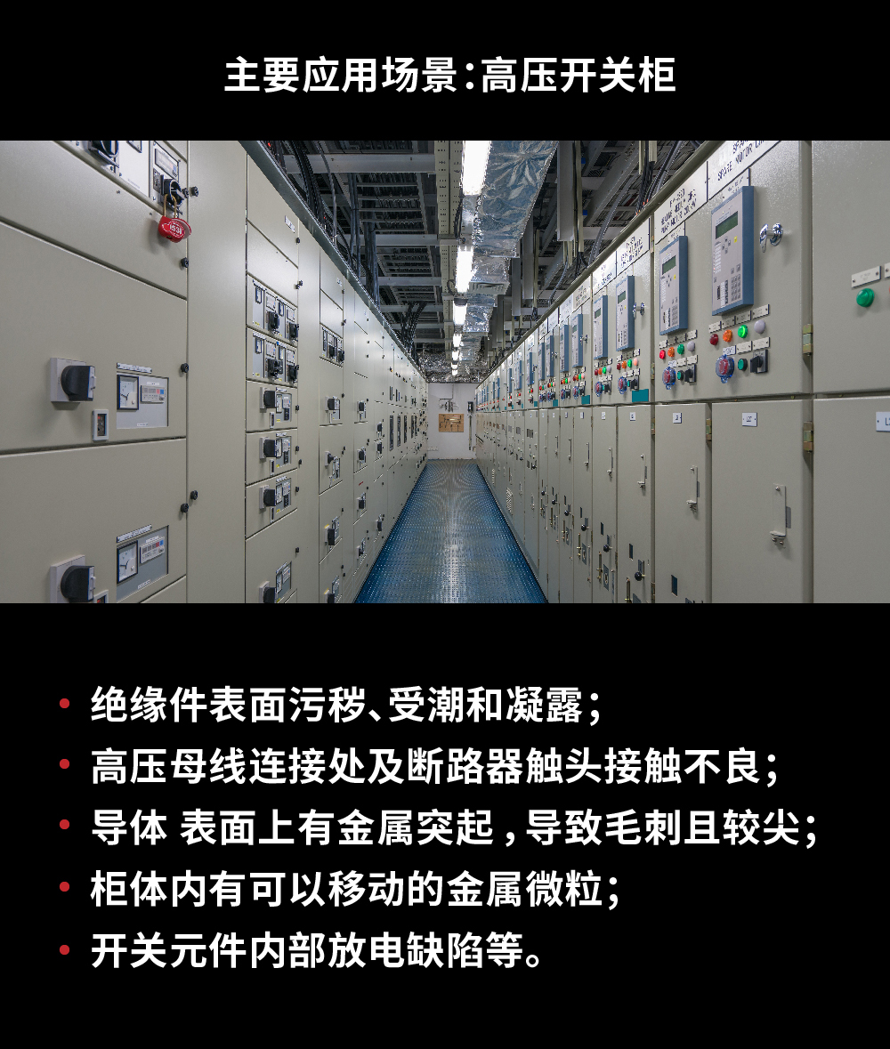 高壓局部放電巡檢儀FOTRIC 455