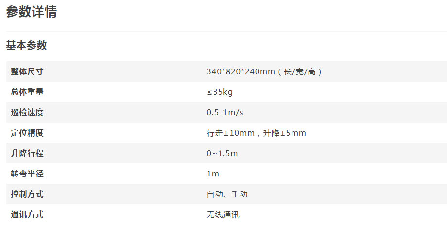 AI智能軌道巡檢機器人FOTRIC 476