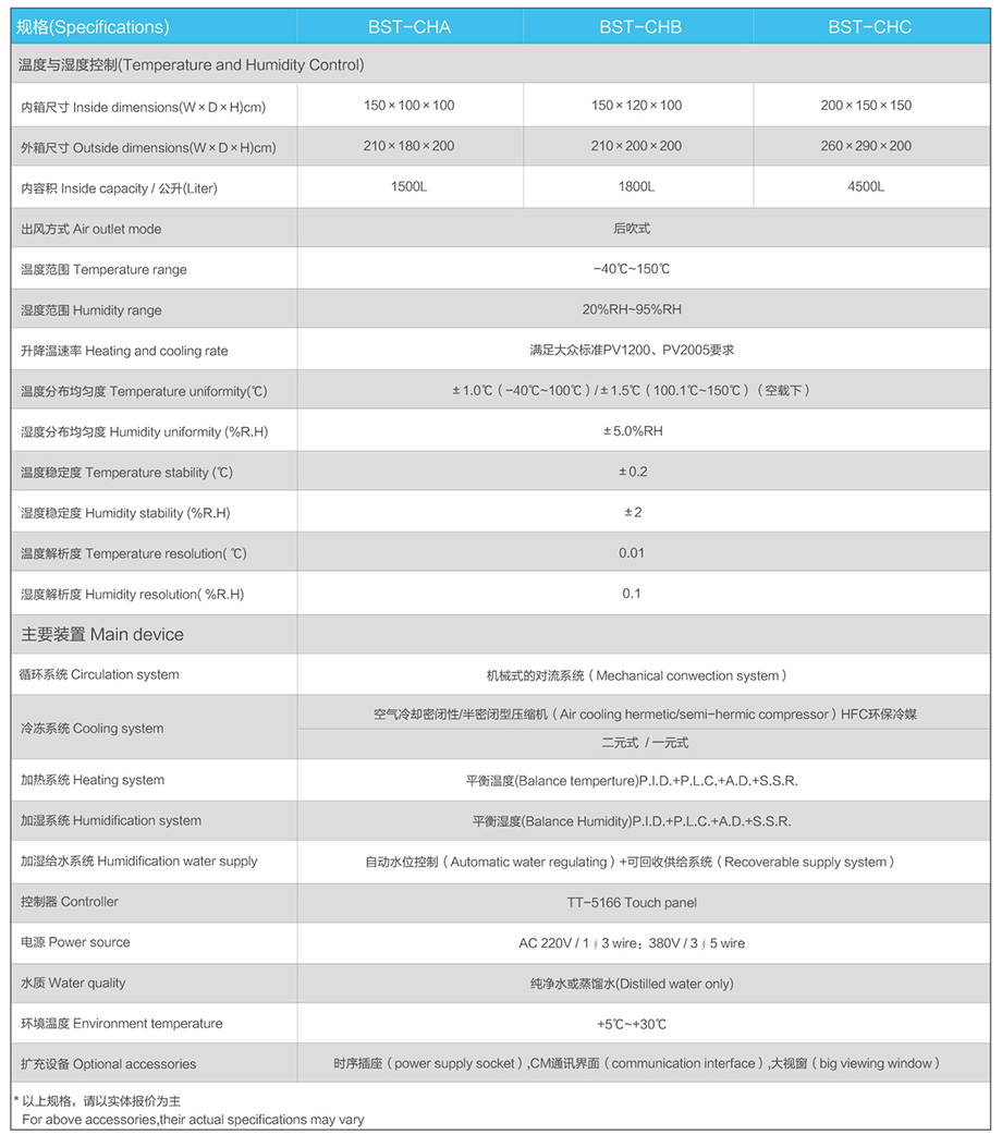 三廂冷熱沖擊試驗箱