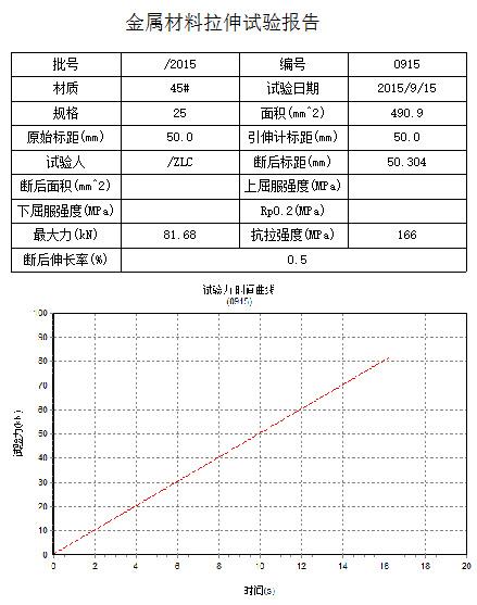 微機控制電子萬能試驗機WDW系列