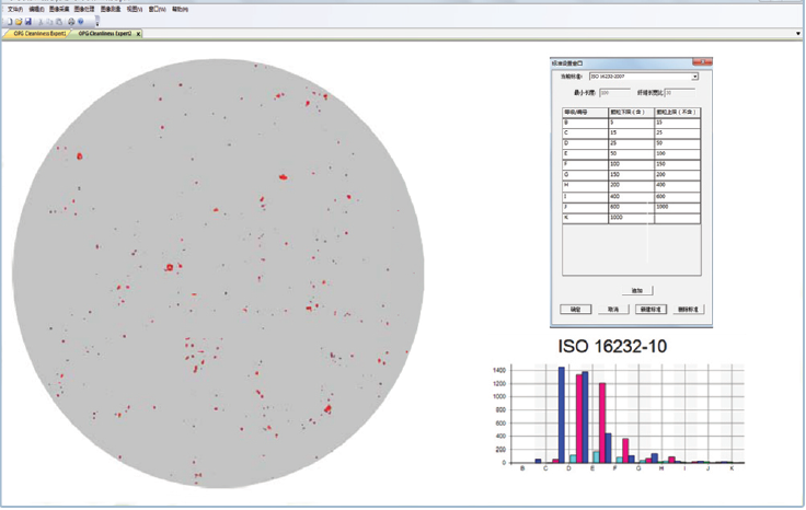自動清潔度分析系統（顆粒大小分析設備）