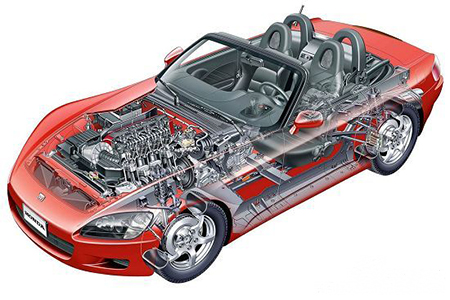 便攜式三坐標測量機如何在汽車行業(yè)發(fā)揮作用？